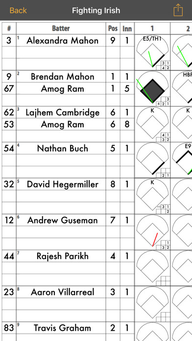 Emulate iPhone app PenScore : Baseball Scorecard / Scorekeeping using MyAndroid