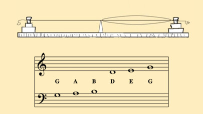 Emulate iPhone app PentaMonochord using MyAndroid Emulate iPhone app PentaMonochord using MyAndroid