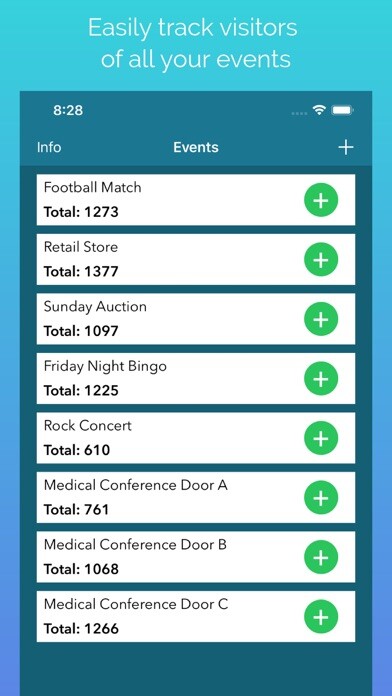 Emulate iPhone app People Counter - Count Guests using MyAndroid Emulate iPhone app People Counter - Count Guests using MyAndroid