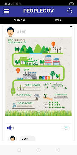 Run android online APK People Gov from MyAndroid or emulate People Gov using MyAndroid