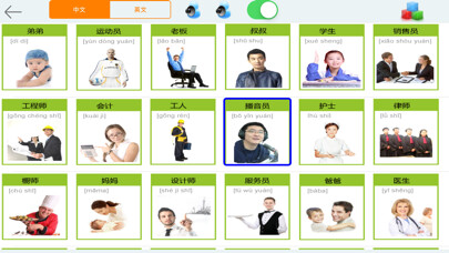 Emulate iPhone app People-Learn Chinese English using MyAndroid Emulate iPhone app People-Learn Chinese English using MyAndroid