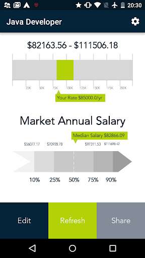 Run android online APK PeopleTicker - Salary & Hourly from MyAndroid or emulate PeopleTicker - Salary & Hourly using MyAndroid