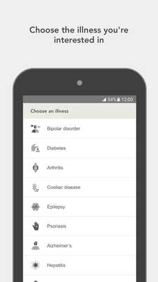 Emulate Android APK People Who