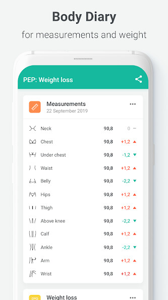 Run android online APK PEP: Weight loss - tracker of your body from MyAndroid or emulate PEP: Weight loss - tracker of your body using MyAndroid