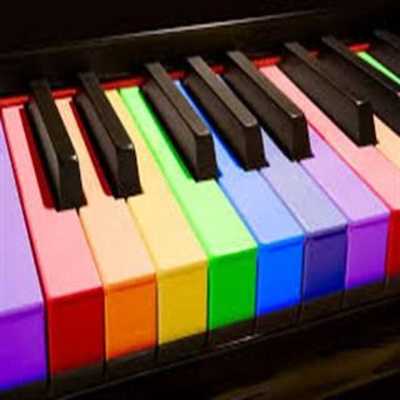 Emulate Android APK Perfect piano - enjoy music Emulate Android APK Perfect piano - enjoy music