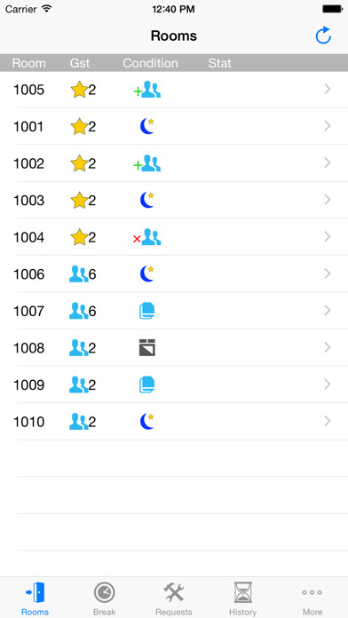 Emulate iPhone app PerfectRoom using MyAndroid