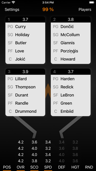 Emulate iPhone app Perfect Teams using MyAndroid