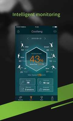 Emulate Android APK Perfeo SmartOne Emulate Android APK Perfeo SmartOne