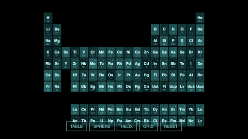 Emulate Android APK Periodic Table 3D Emulate Android APK Periodic Table 3D