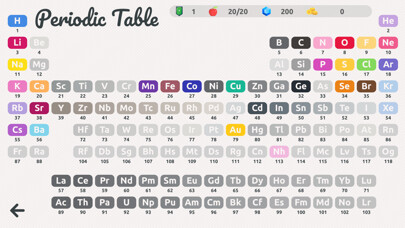 Emulate iPhone app Periodic Table - Chemicalist using MyAndroid Emulate iPhone app Periodic Table - Chemicalist using MyAndroid