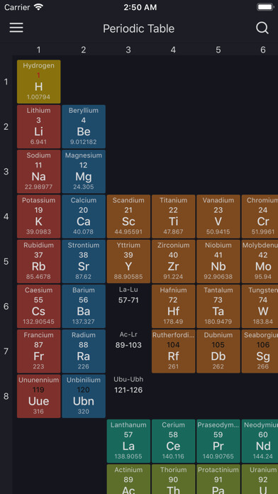 Emulate iPhone app Periodic table: Chemistry 2019 using MyAndroid Emulate iPhone app Periodic table: Chemistry 2019 using MyAndroid