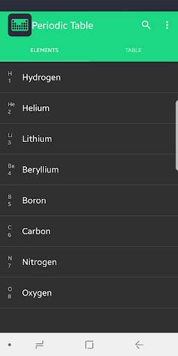 Run android online APK Periodic Table - Chemistry Elements in Pocket from MyAndroid or emulate Periodic Table - Chemistry Elements in Pocket using MyAndroid