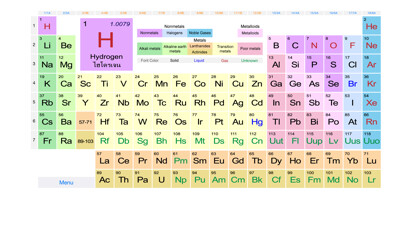 Emulate iPhone app Periodic Table Easy - Lite (Table & Puzzle) using MyAndroid
