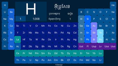 Emulate Android APK Periodic Table KH Emulate Android APK Periodic Table KH