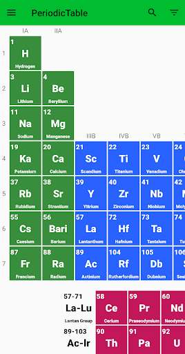 Run android online APK Periodic Table Mini Chemistry from MyAndroid or emulate Periodic Table Mini Chemistry using MyAndroid