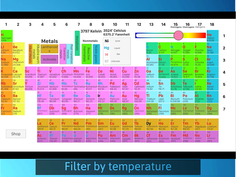 Run android online APK Periodic Table of Elements - Chemistry from MyAndroid or emulate Periodic Table of Elements - Chemistry using MyAndroid Run android online APK Periodic Table of Elements - Chemistry from MyAndroid or emulate Periodic Table of Elements - Chemistry using MyAndroid