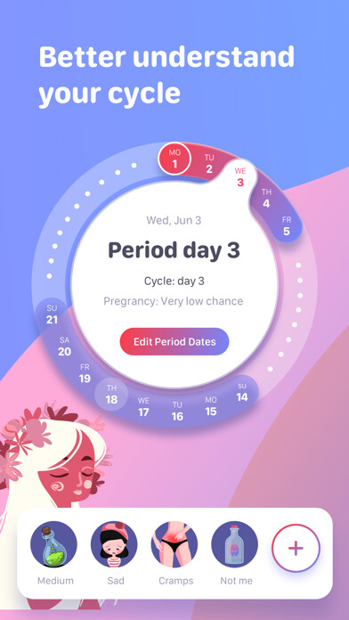 Emulate iPhone app Period Tracker - Cycle Tracker using MyAndroid Emulate iPhone app Period Tracker - Cycle Tracker using MyAndroid