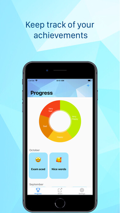 Emulate iPhone app PerkApp - Track Achievements using MyAndroid Emulate iPhone app PerkApp - Track Achievements using MyAndroid