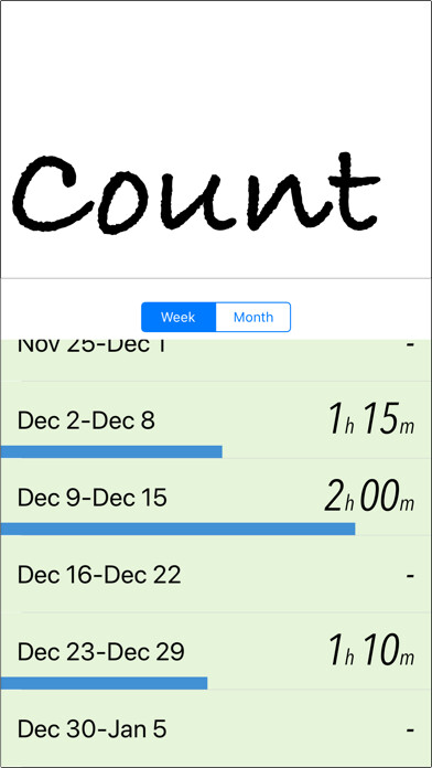 Emulate iPhone app Persistence Pays Off using MyAndroid Emulate iPhone app Persistence Pays Off using MyAndroid