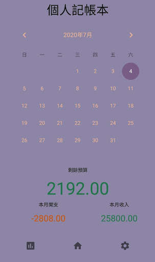 Run android online APK Personal Accounting from MyAndroid or emulate Personal Accounting using MyAndroid