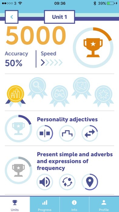 Emulate iPhone app Personal Best Language App using MyAndroid Emulate iPhone app Personal Best Language App using MyAndroid