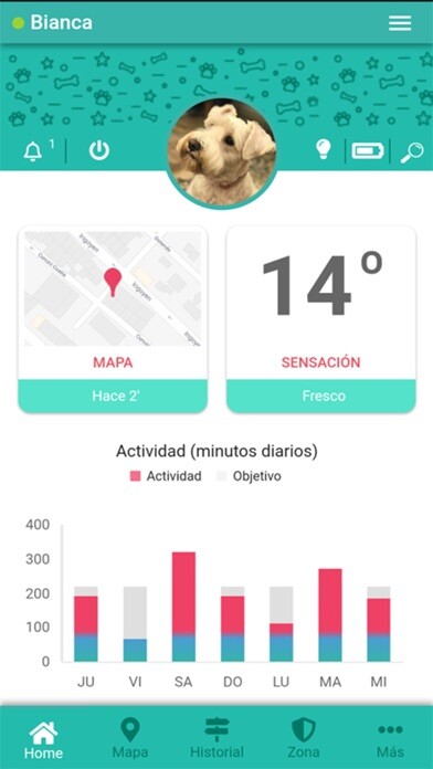Emulate iPhone app Personal Bipy Mascotas using MyAndroid Emulate iPhone app Personal Bipy Mascotas using MyAndroid
