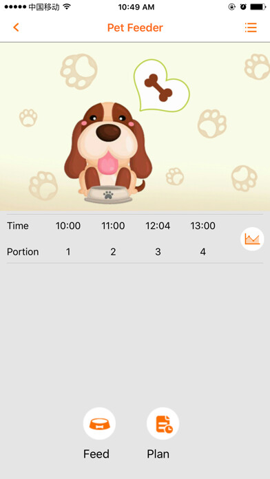 Emulate iPhone app Pet Feeders using MyAndroid Emulate iPhone app Pet Feeders using MyAndroid