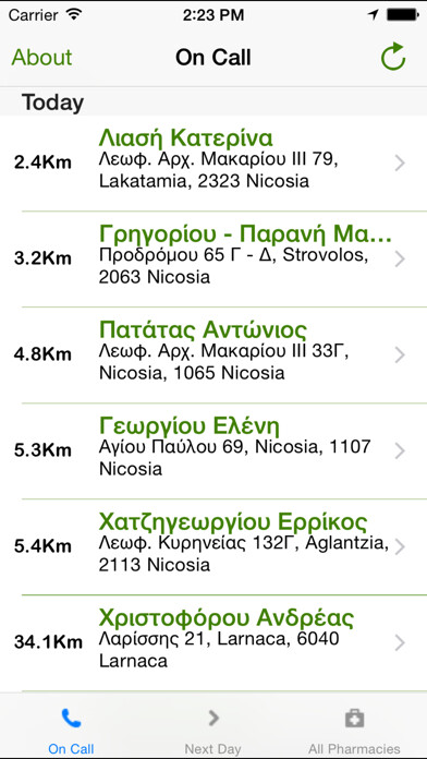 Emulate iPhone app Pharmacies In Cyprus using MyAndroid Emulate iPhone app Pharmacies In Cyprus using MyAndroid