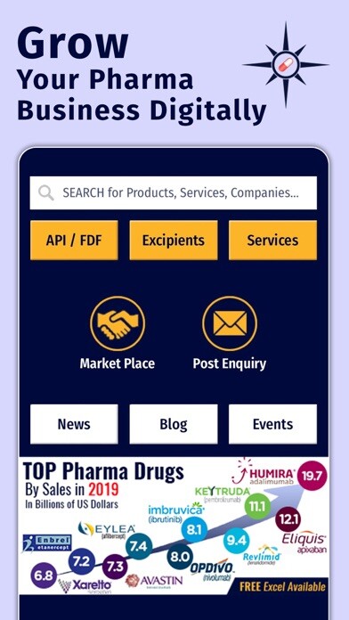Emulate iPhone app PharmaCompass using MyAndroid Emulate iPhone app PharmaCompass using MyAndroid