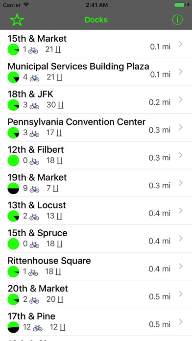 Emulate iPhone app Philly Bike Dock using MyAndroid Emulate iPhone app Philly Bike Dock using MyAndroid