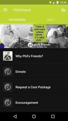 Emulate Android APK Phils Friends Emulate Android APK Phils Friends