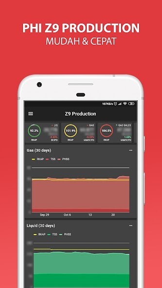 Run android online APK PHI Zona 9 Dashboard from MyAndroid or emulate PHI Zona 9 Dashboard using MyAndroid