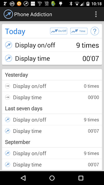 Run android online APK PhoneAddiction from MyAndroid or emulate PhoneAddiction using MyAndroid