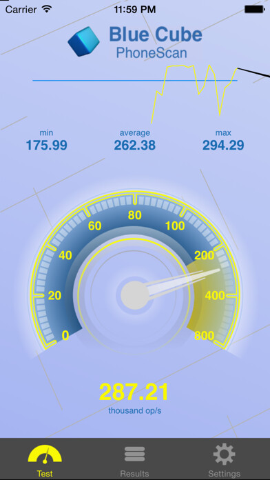 Emulate iPhone app PhoneScan - CPU speed test using MyAndroid Emulate iPhone app PhoneScan - CPU speed test using MyAndroid