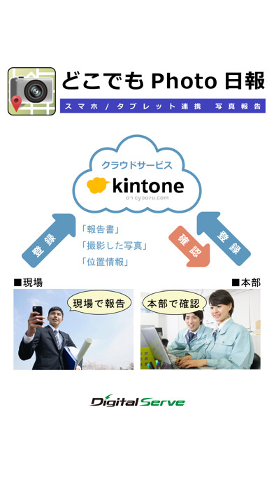 Emulate Android APK Photo Emulate Android APK Photo