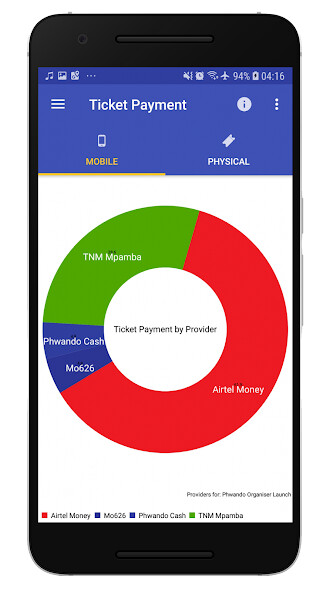 Run android online APK Phwando Organiser from MyAndroid or emulate Phwando Organiser using MyAndroid Run android online APK Phwando Organiser from MyAndroid or emulate Phwando Organiser using MyAndroid