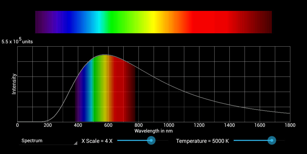 Run android online APK Physics - General from MyAndroid or emulate Physics - General using MyAndroid