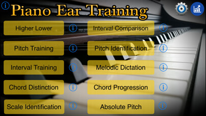 Emulate iPhone app Piano Ear Training Perfect Ear using MyAndroid Emulate iPhone app Piano Ear Training Perfect Ear using MyAndroid