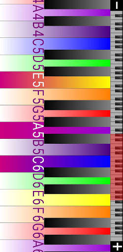 Emulate Android APK Piano Pro Emulate Android APK Piano Pro