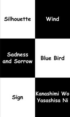 Emulate Android APK Piano Tap - Anime Naruto