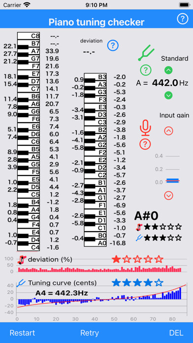 Emulate iPhone app Piano tuning checker LITE using MyAndroid Emulate iPhone app Piano tuning checker LITE using MyAndroid