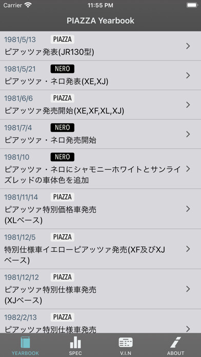 Emulate iPhone app PIAZZA Database using MyAndroid Emulate iPhone app PIAZZA Database using MyAndroid