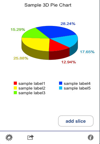 Emulate iPhone app Pie Chart 3D Free using MyAndroid Emulate iPhone app Pie Chart 3D Free using MyAndroid