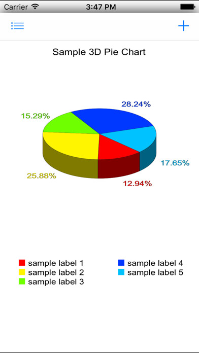 Emulate iPhone app Pie Chart 3D using MyAndroid Emulate iPhone app Pie Chart 3D using MyAndroid