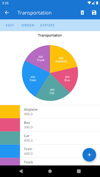 Run android online APK Pie Chart Maker from MyAndroid or emulate Pie Chart Maker using MyAndroid Run android online APK Pie Chart Maker from MyAndroid or emulate Pie Chart Maker using MyAndroid