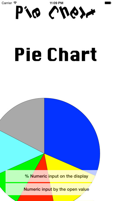 Emulate iPhone app PieChart using MyAndroid Emulate iPhone app PieChart using MyAndroid