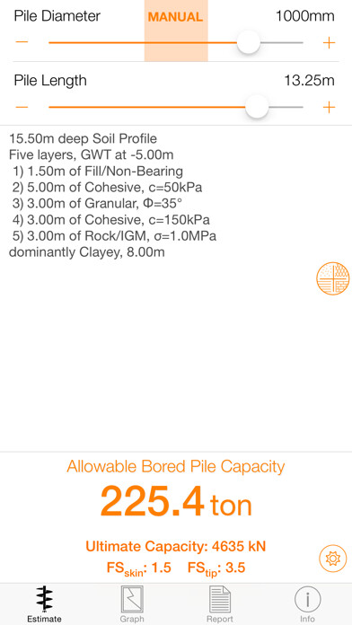 Emulate iPhone app Piles Capacity using MyAndroid