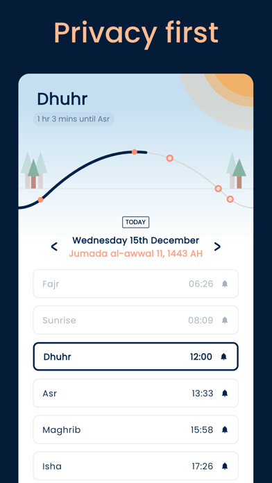 Emulate iPhone app Pillars: Prayer Times & Qibla using MyAndroid Emulate iPhone app Pillars: Prayer Times & Qibla using MyAndroid