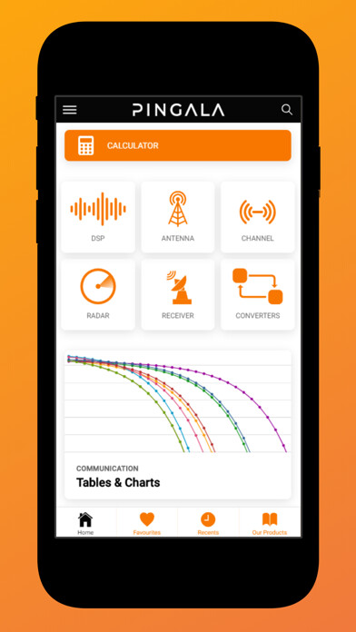 Emulate iPhone app Pingala using MyAndroid