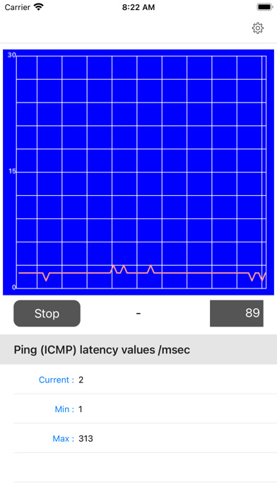 Emulate iPhone app Ping Monitor using MyAndroid Emulate iPhone app Ping Monitor using MyAndroid